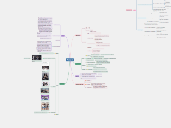 Кейс таргет: Заявки для студий танцев в направлении К-поп
Кейс таргет: Заявки для студий танцев в направлении К-поп