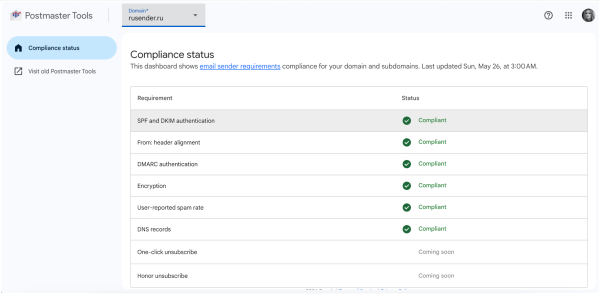 
                    Какие 4 постмастера работают в 2024: большой обзор от первого лица            