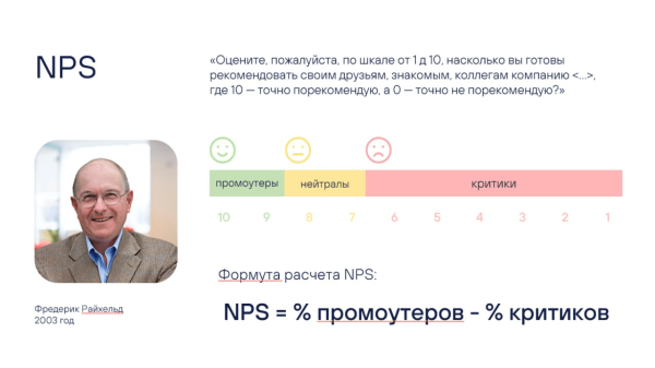 
                    Клиенты сами рассказали нам о наших ошибках. Нужно было только спросить            