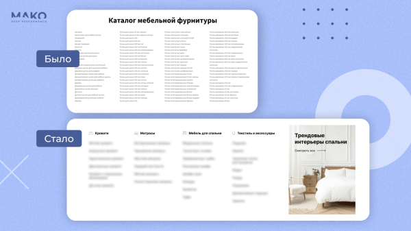 
                    Почему у интернет-магазина мало продаж? Ошибка №2 – непродуманный каталог и карточки товаров снижали конверсию в 4 раза            