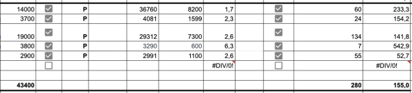 Как продвигаться в телеграм? Как психологам продвигаться в телеграм?
Как продвигаться в телеграм? Как психологам продвигаться в телеграм?