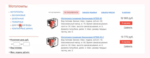 
                    Кластеризация — что ты за зверь? И при чём здесь прибыль бизнеса?            