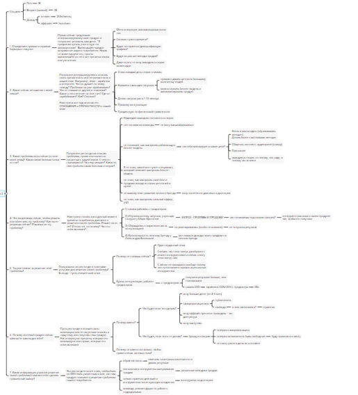 Кейс таргет: Заявки для студий танцев в направлении К-поп
Кейс таргет: Заявки для студий танцев в направлении К-поп