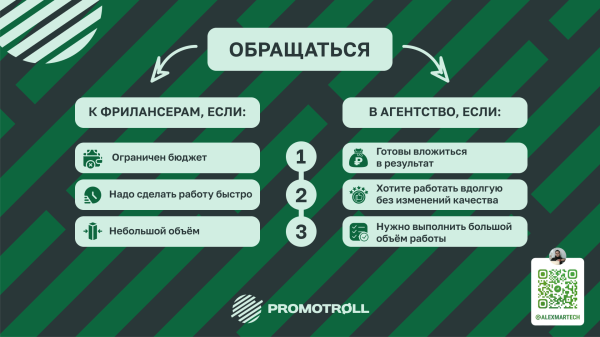
                    Блог не «взлетает», тратить время и писать самостоятельно надоело. Нанять спеца с биржи, или пойти к агентству?            