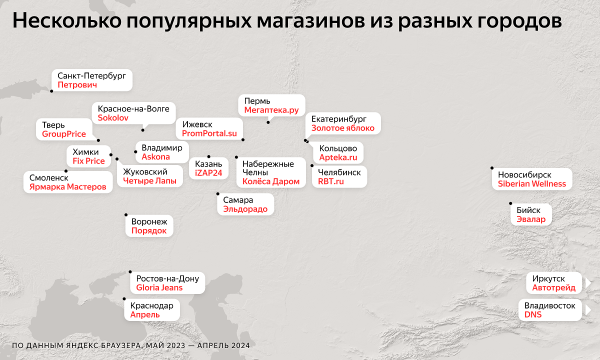 Яндекс выяснил, откуда родом популярные онлайн-магазины РФ