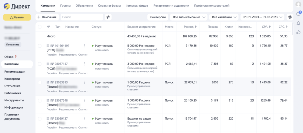 
                    Увеличили количество заявок из органики в 7 раз, и подняли продажи по входящим заявкам на 107 млн. руб. для b2b компании            