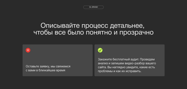 
                    Чек-лист проверки сайта по 13 параметрам. Часть 1. Тексты            
