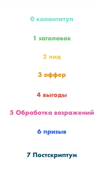 
                    Как составить холодное коммерческое предложение если ничего не знаешь ?            