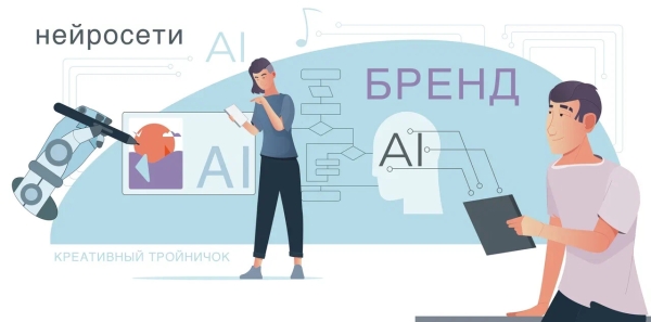 
                    Нейросети и брендинг: когда машины начнут «чувствовать» бренд            