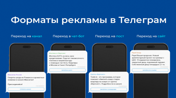 
                    Плюсы и минусы рекламы в Телеграм в 2024. Что важно знать о Telegram Ads            