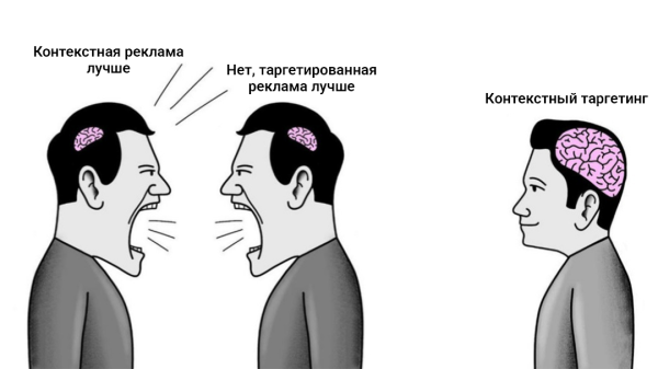Таргетинг в контекстной рекламе Яндекс: Как привлечь на сайт целевую аудиторию и снизить стоимость лида             
                    Таргетинг в контекстной рекламе Яндекс: Как привлечь на сайт целевую аудиторию и снизить стоимость лида
