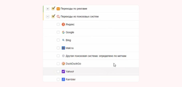 
                    Простая инструкция по анализу источников трафика            
