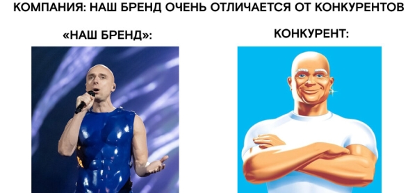 
                    Бренд бренду рознь: Human Code о том, как понять, успешен ли бренд            