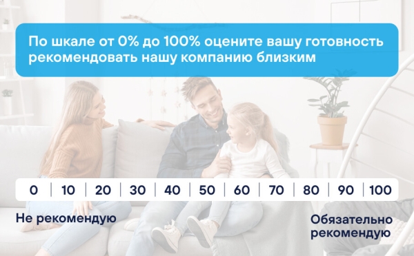 
                    Клиенты сами рассказали нам о наших ошибках. Нужно было только спросить            