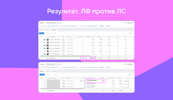 
                    Когда лучше сломать, чем ремонтировать            