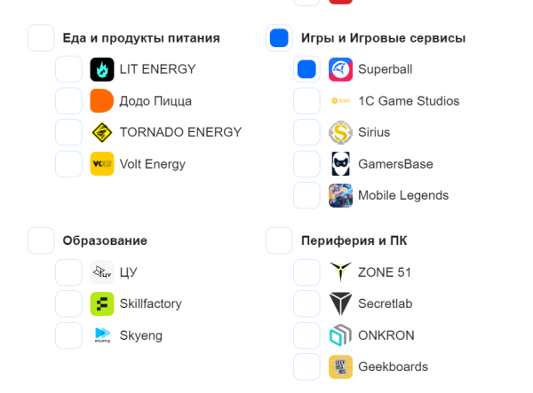 
                    Подглядываем за конкурентами на Twitch            