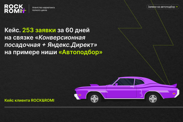 
                    Кейс. 253 заявки за 60 дней на связке “Конверсионная посадочная + Яндекс.Директ” на примере ниши "Автоподбор"            