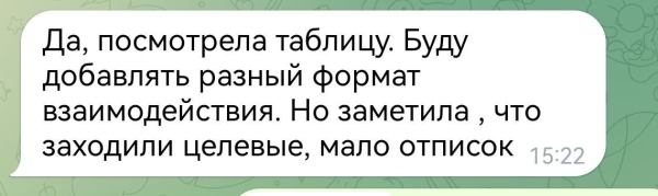
                    Как наставнику экспертов привлечь в свой Telegram канал 321 подписчика по 192 руб.?            