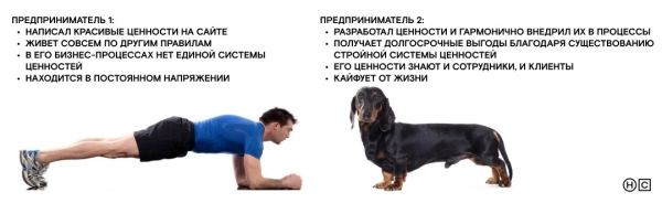 
                    Балласт? А может лучше ценный груз? Human Code о корпоративных ценностях и их внедрении            