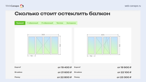 
                    Окно в трафик: как пробить стеклянный потолок продаж оконного сайта            