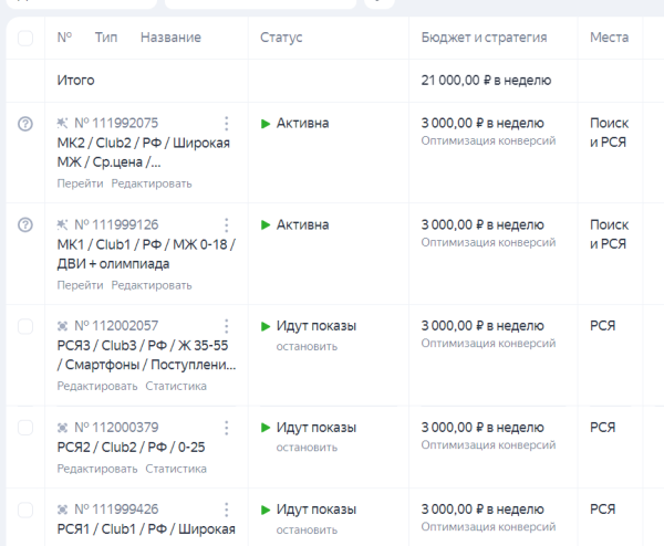 Наша методика запуска трафика, которая позволяет давать лиды по 130р в 2024 году.             
                    Наша методика запуска трафика, которая позволяет давать лиды по 130р в 2024 году.