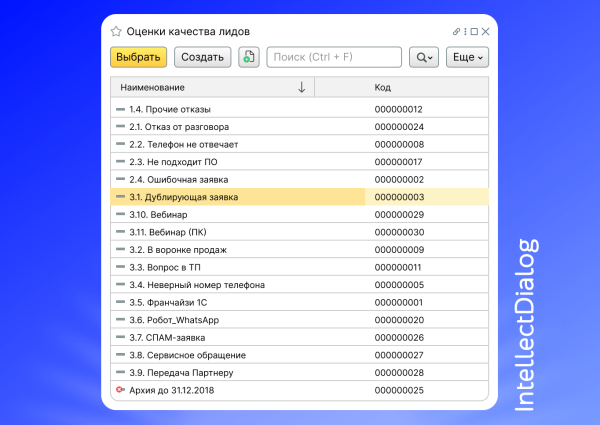 
                    Закрытый чат, секретные фразы и разборы от экспертов. Рассказываем, как проходит курс «Лидогенерация через воронку продаж 2.0»            