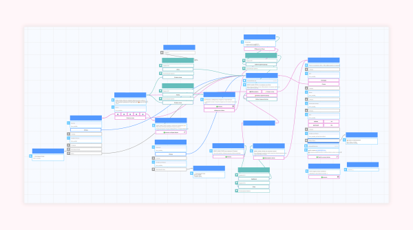 
                    Кейс: чат-бот для киберспортивного клуба. Продвижение в картах с помощью Телеграм бота            