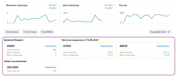 ПромоСтраницы обновили интерфейс рекламного кабинета для удобного управления кампаниями
