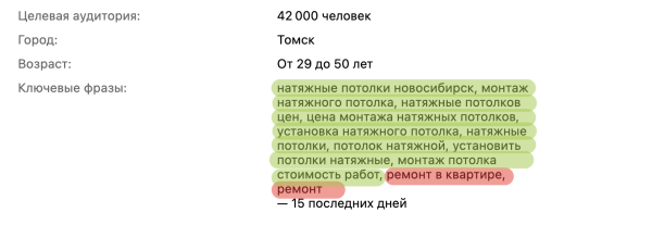 
                    Заявки по 35 000 руб. в нише натяжных потолков            