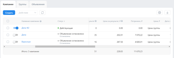 Кейс: 51 заявка по 228 рубля за 2 недели в школу танцев через VK ADS
Кейс: 51 заявка по 228 рубля за 2 недели в школу танцев через VK ADS