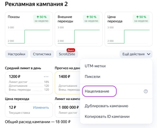 В ПромоСтраницах появилась новая функция «Нацеливание»