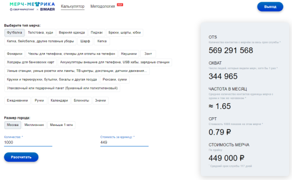 
                    Как посчитать эффективность вашего мерча: рассказываем на примере исследования Sber x MAER            
