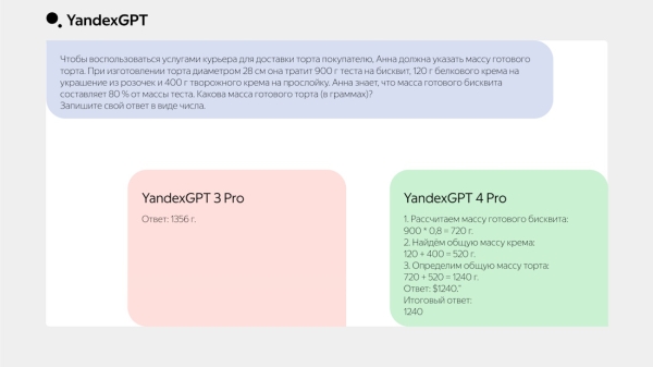 Яндекс представил линейку нейросетей YandexGPT 4: они «рассуждают» и обрабатывают более длинные запросы
