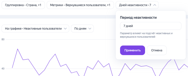 В AppMetrica появились новые метрики для анализа пользователей