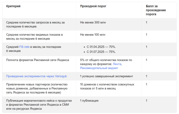 Яндекс запускает сертификацию для селлеров в Рекламной сети Яндекс запускает сертификацию для селлеров в Рекламной сети